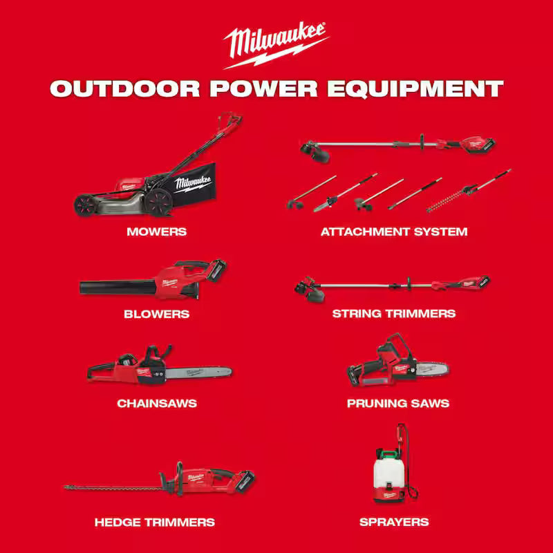 18V Lithium-Ion String Trimmer Blower Combo Kit with Edger Hedge Trimmer and Pole Saw 5-Tool E9506