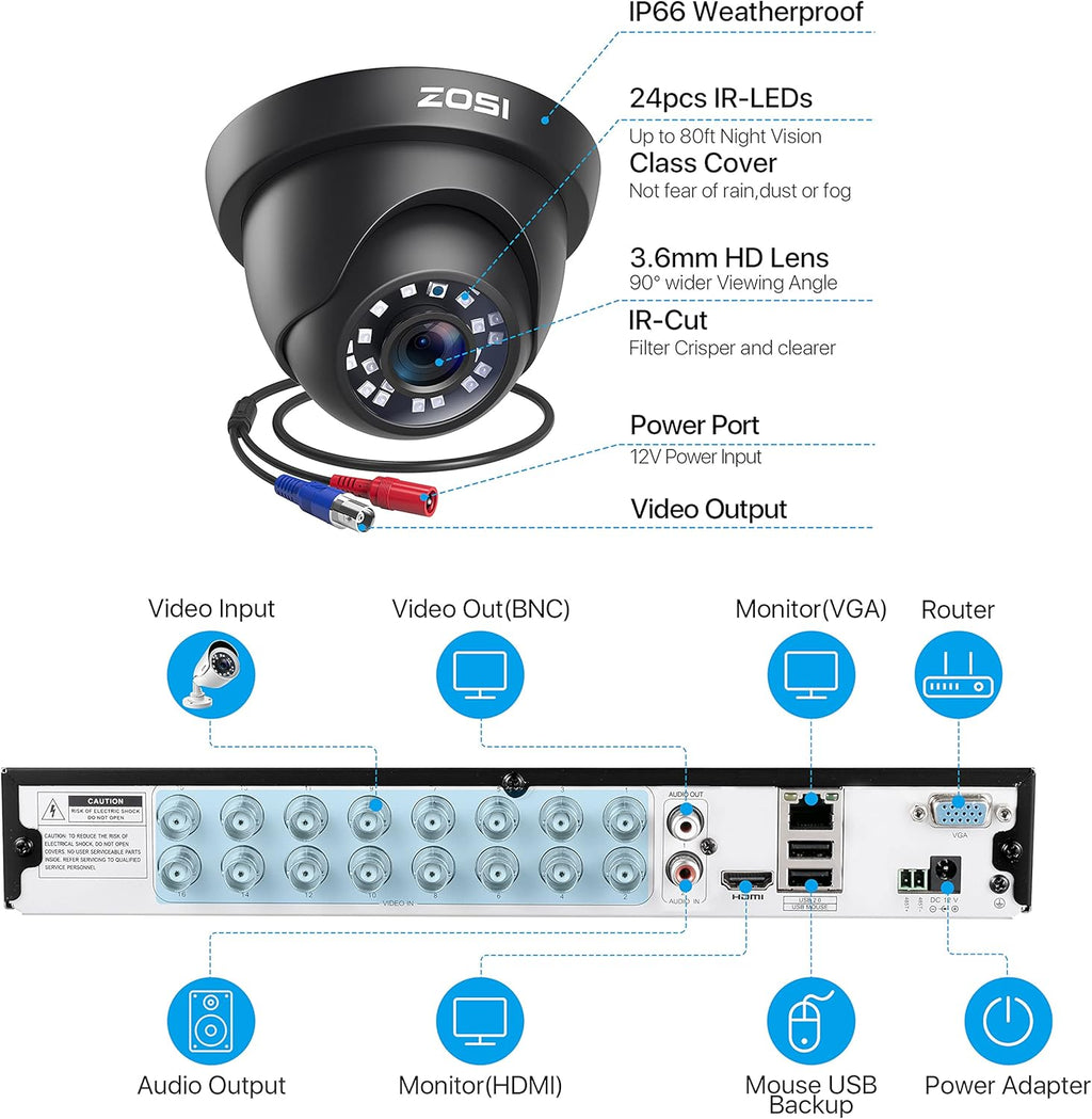 16 Channel 1080p CCTV Dome Camera Security System with 2TB Hard Drive D999192