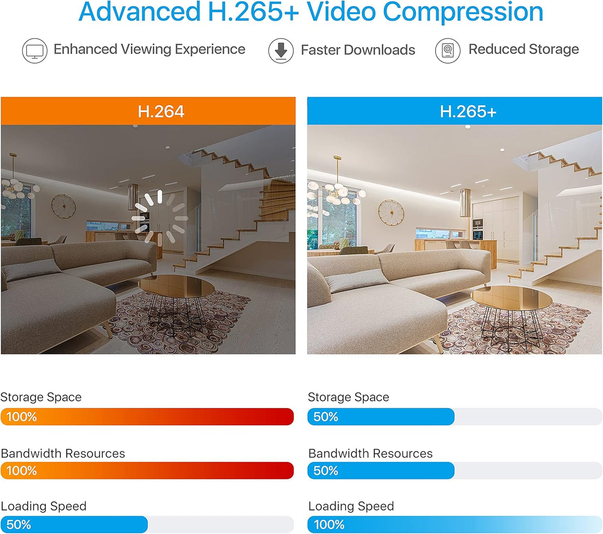 16 Channel 1080p CCTV Dome Camera Security System with 2TB Hard Drive D999192