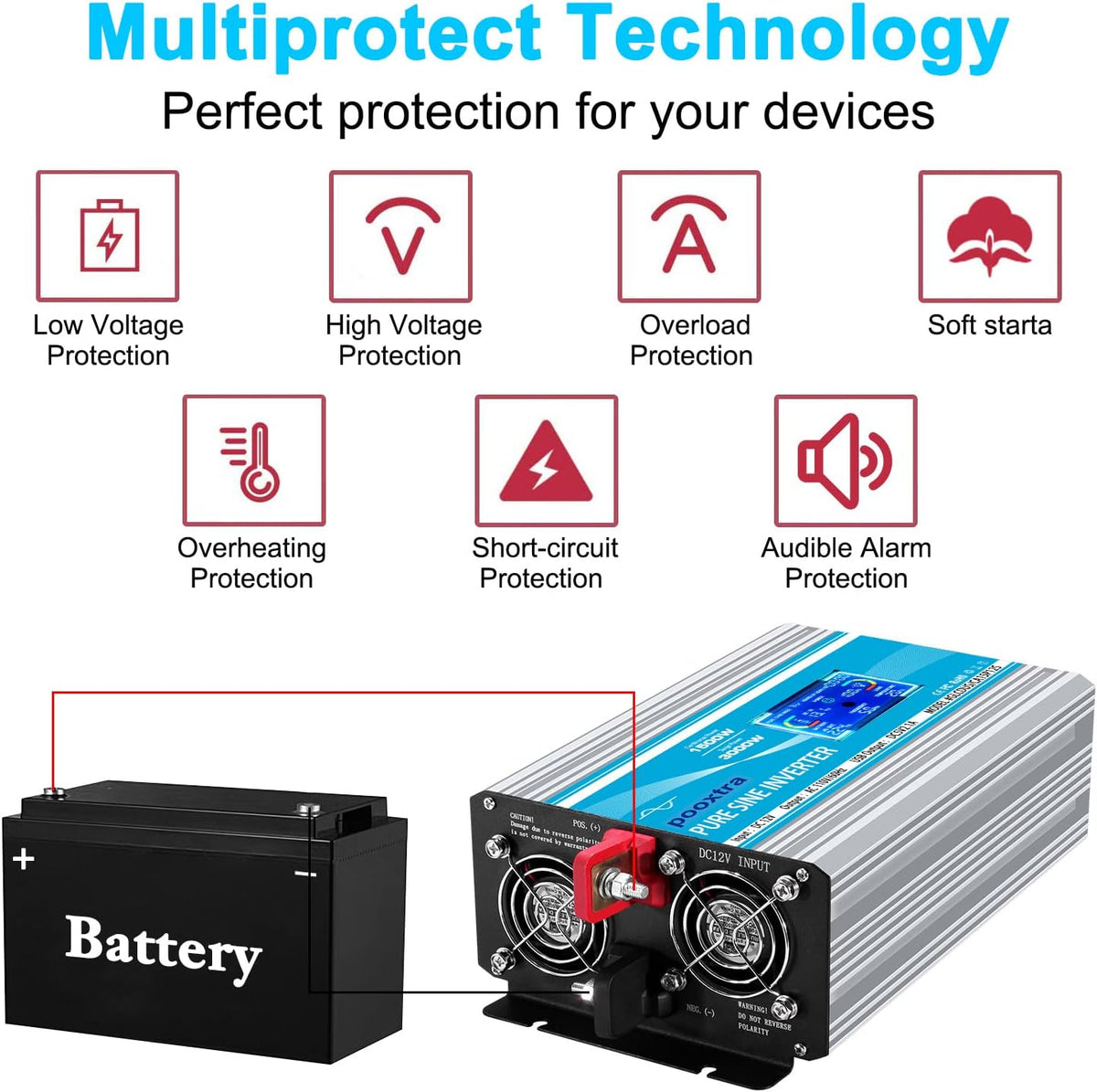 1500 Watt Pure Sine Wave Power Inverter 12V DC to 110V AC with LCD Display USB Port 4 AC Outlets X759