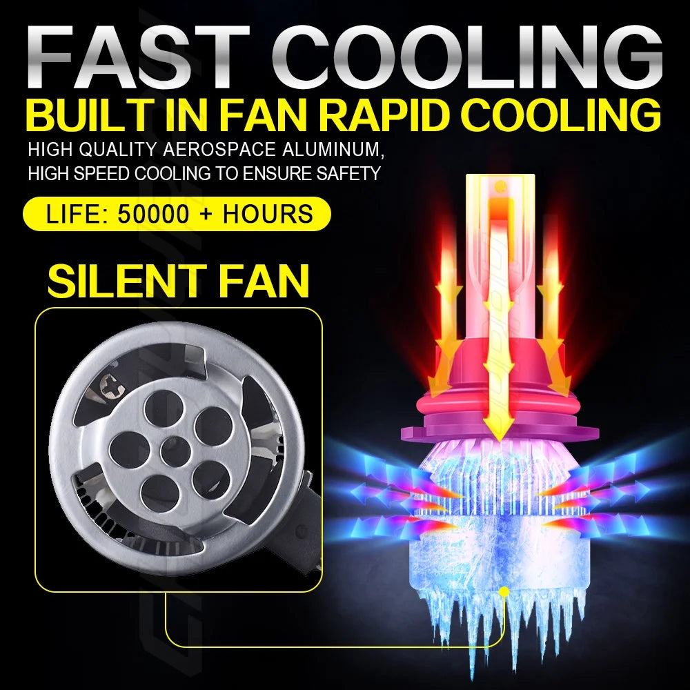 9007 & H11 LED Headlight Fog Light Bulb P1751
