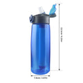 Blue Tritan BPA Free Water Bottle with Filter Lockable Lid Y621786
