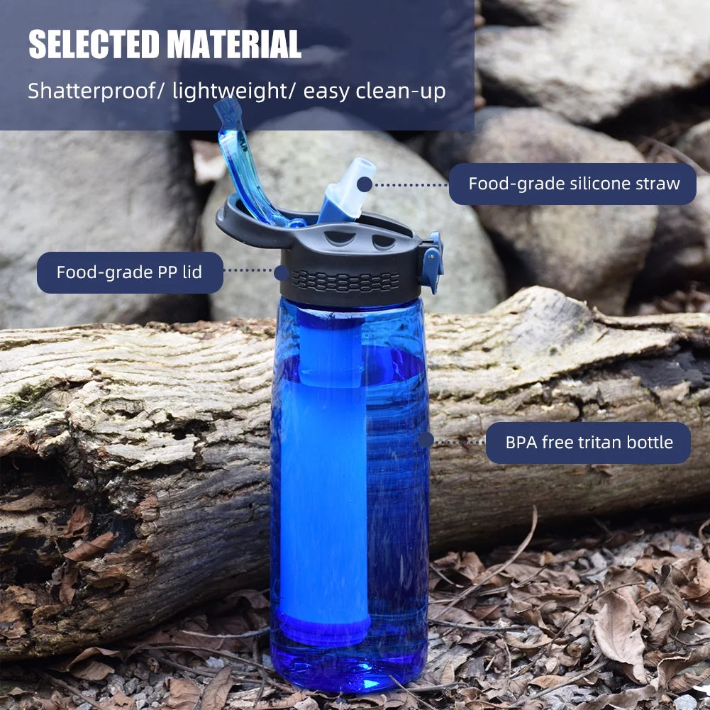 Blue Tritan BPA Free Water Bottle with Filter Lockable Lid Y621786