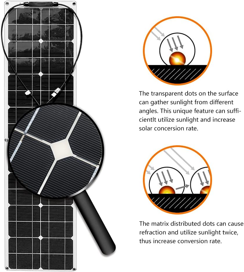 Flexible Monocrystalline 50W Solar Panel Kit with 10A Controller M470