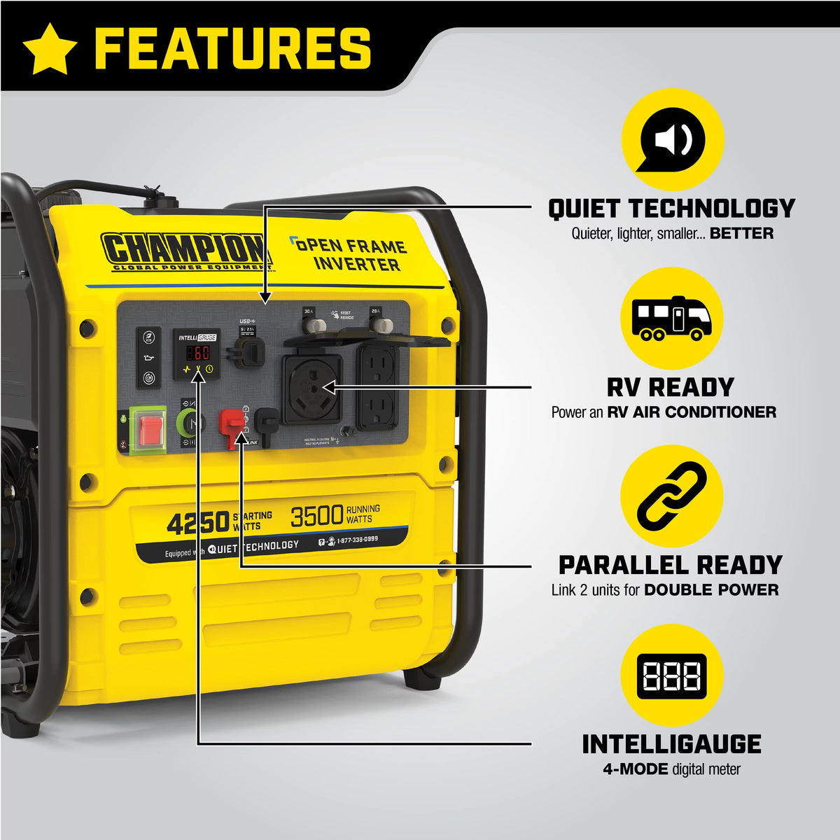 4250-Watt Gasoline Inverter Generator Q327
