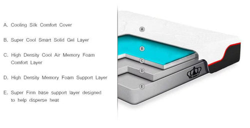 12 Gel Memory Foam Extra Firm Mattress Q327